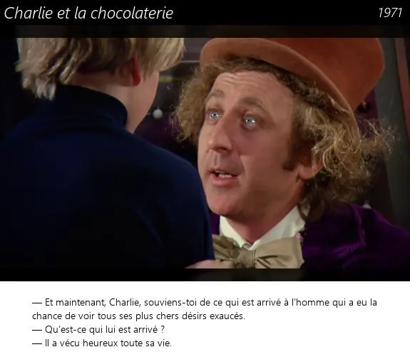 Vignette : Charlie et la chocolaterie